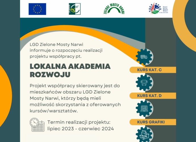 Informacja o rozpoczęciu realizacji projektu współpracy „Lokalna Akademia Rozwoju” (baner)