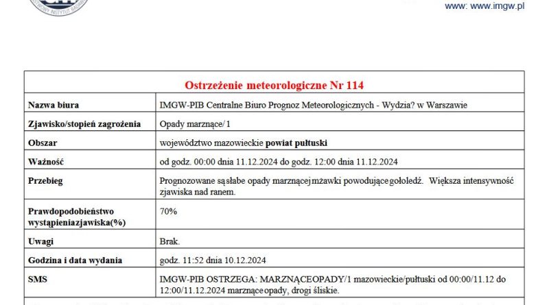 marznące opady - informacij