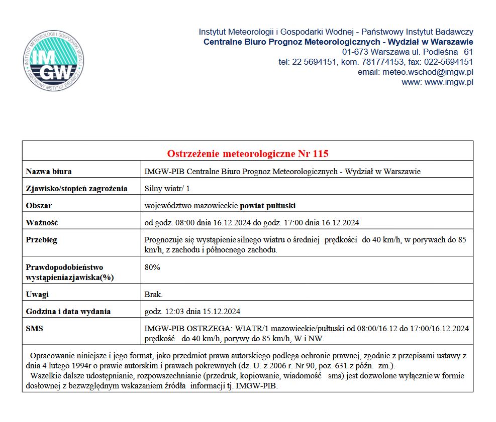 ostrzeżenia meteorologiczne 16.12.2024