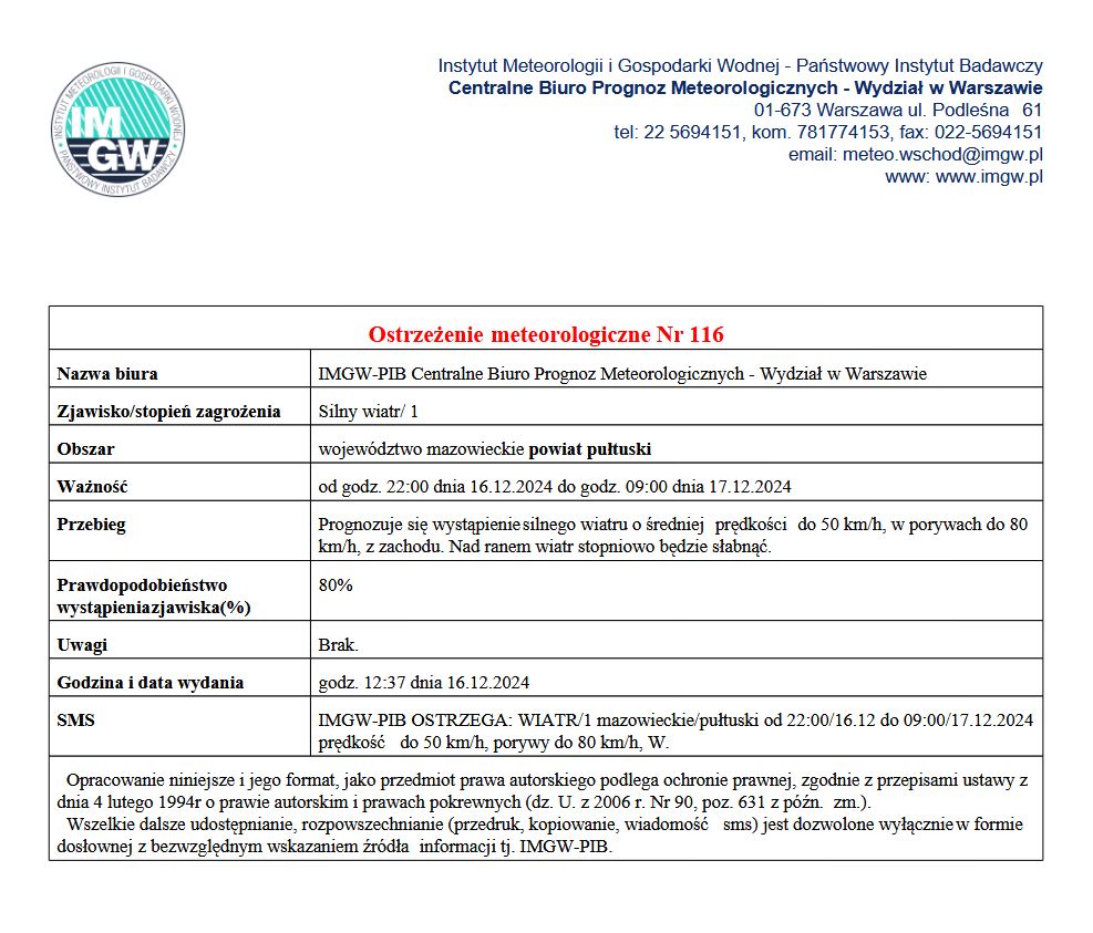 ostrzenie meteorologiczne wiatr 16.12.2024