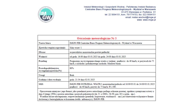 Ostrzeżenie o silnym wietrze (2)