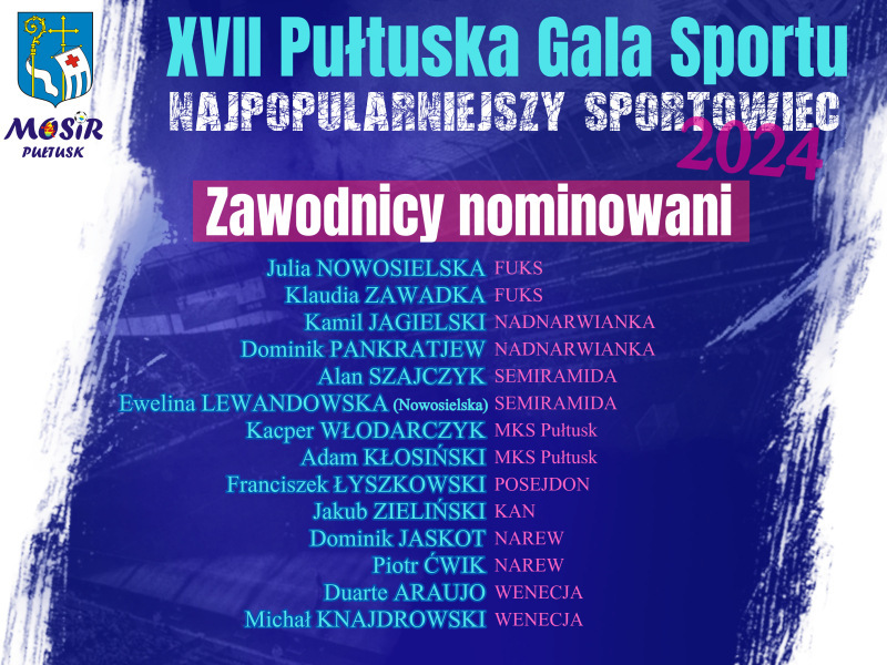 Plebiscyt na "Najpopularniejszego Sportowca Roku 2024" - Lista kandydatów: Julia NOWOSIELSKA FUKS Klaudia ZAWADKA FUKS Kamil Jagielski NADNARWIANKA Dominik PANKRATJEW NADNARWIANKA Alan SZAJCZYK SEMIRAMIDA Ewelina Lewandowska (Nowosielska) SEMIRAMIDA Kacper Włodarczyk MKS Pułtusk Adam KŁOSIŃSKI MKS Pułtusk Franciszek ŁYSZKOWSKI POSEJDON Jakub Zieliński KAN Dominik JASKOT NAREW Piotr ĆWIK NAREW Duarte ARAUJO WENECJA Michał KNAJDROWSKI WENECJA