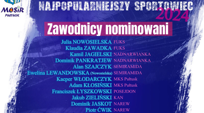 Plebiscyt na "Najpopularniejszego Sportowca Roku 2024" - Lista kandydatów: Julia NOWOSIELSKA FUKS Klaudia ZAWADKA FUKS Kamil Jagielski NADNARWIANKA Dominik PANKRATJEW NADNARWIANKA Alan SZAJCZYK SEMIRAMIDA Ewelina Lewandowska (Nowosielska) SEMIRAMIDA Kacper Włodarczyk MKS Pułtusk Adam KŁOSIŃSKI MKS Pułtusk Franciszek ŁYSZKOWSKI POSEJDON Jakub Zieliński KAN Dominik JASKOT NAREW Piotr ĆWIK NAREW Duarte ARAUJO WENECJA Michał KNAJDROWSKI WENECJA