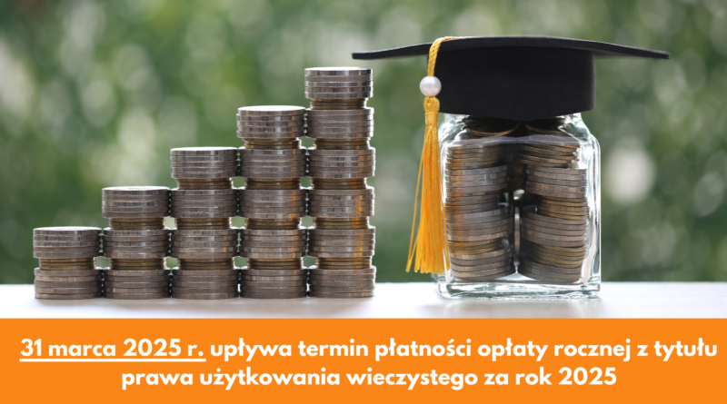 Informacja: 31 marca 2025 r. upływa termin płatności opłaty rocznej z tytułu prawa użytkowania wieczystego za rok 2025