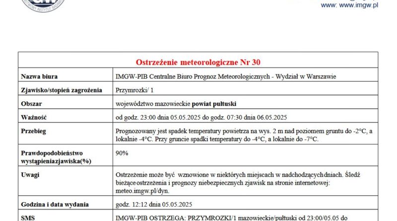OSTRZEŻENIE O PRZYMROZKACH 05.05.2025