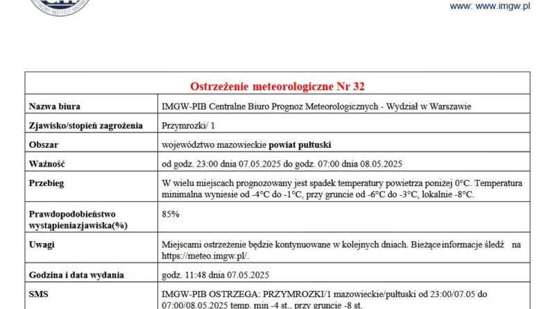 OSTRZEŻENIE O PRZYMROZKACH 07.05.2025 r.