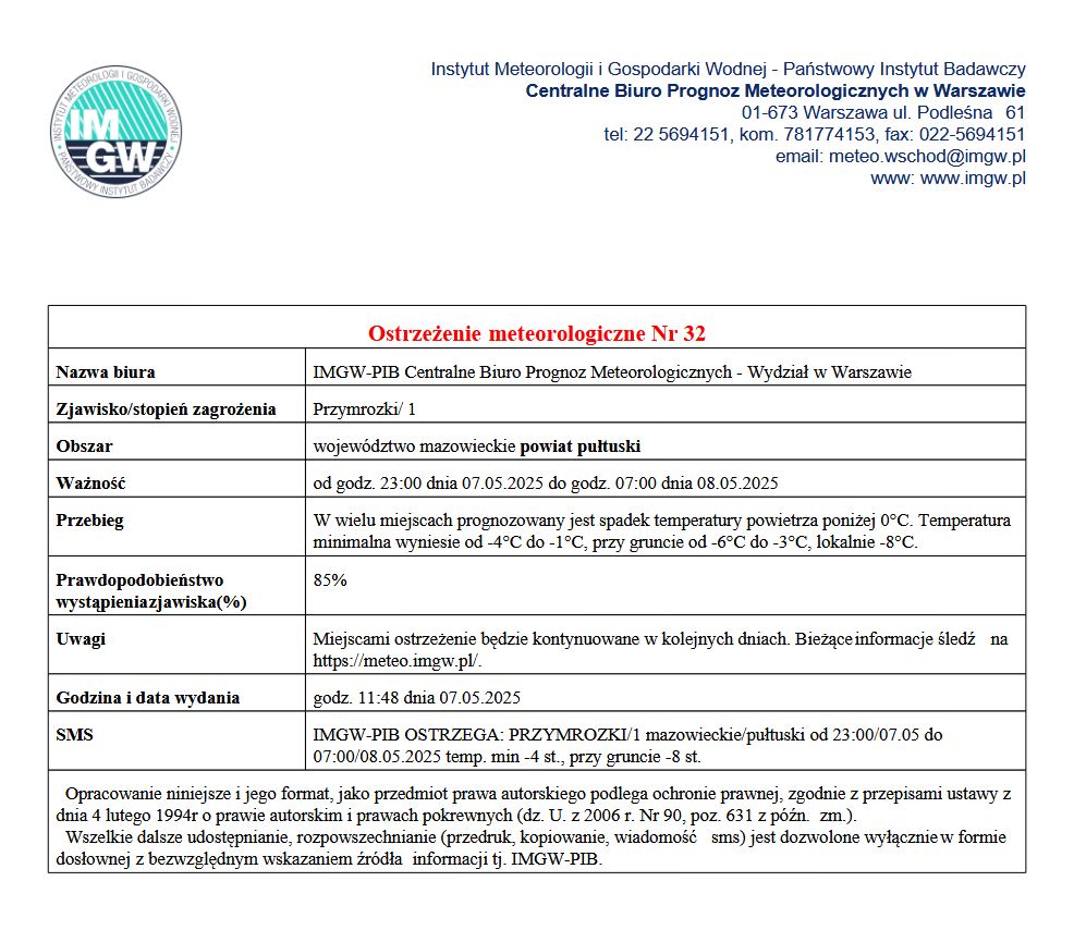 OSTRZEŻENIE O PRZYMROZKACH 07.05.2025 r.