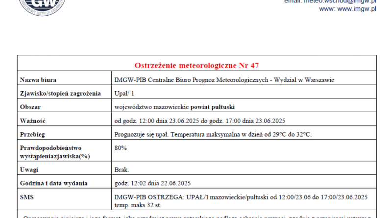 OSTRZEŻENIE O UPAŁACH 23.06.2025 r.