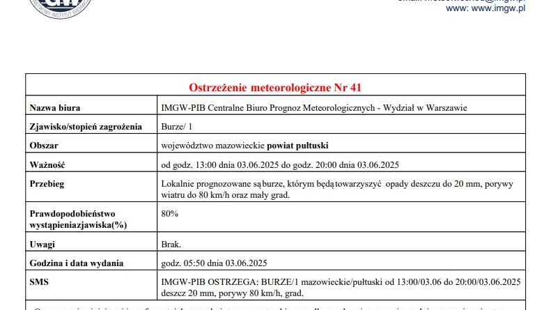 OSTRZEŻENIE O BURZACH 03.06.2025 r.