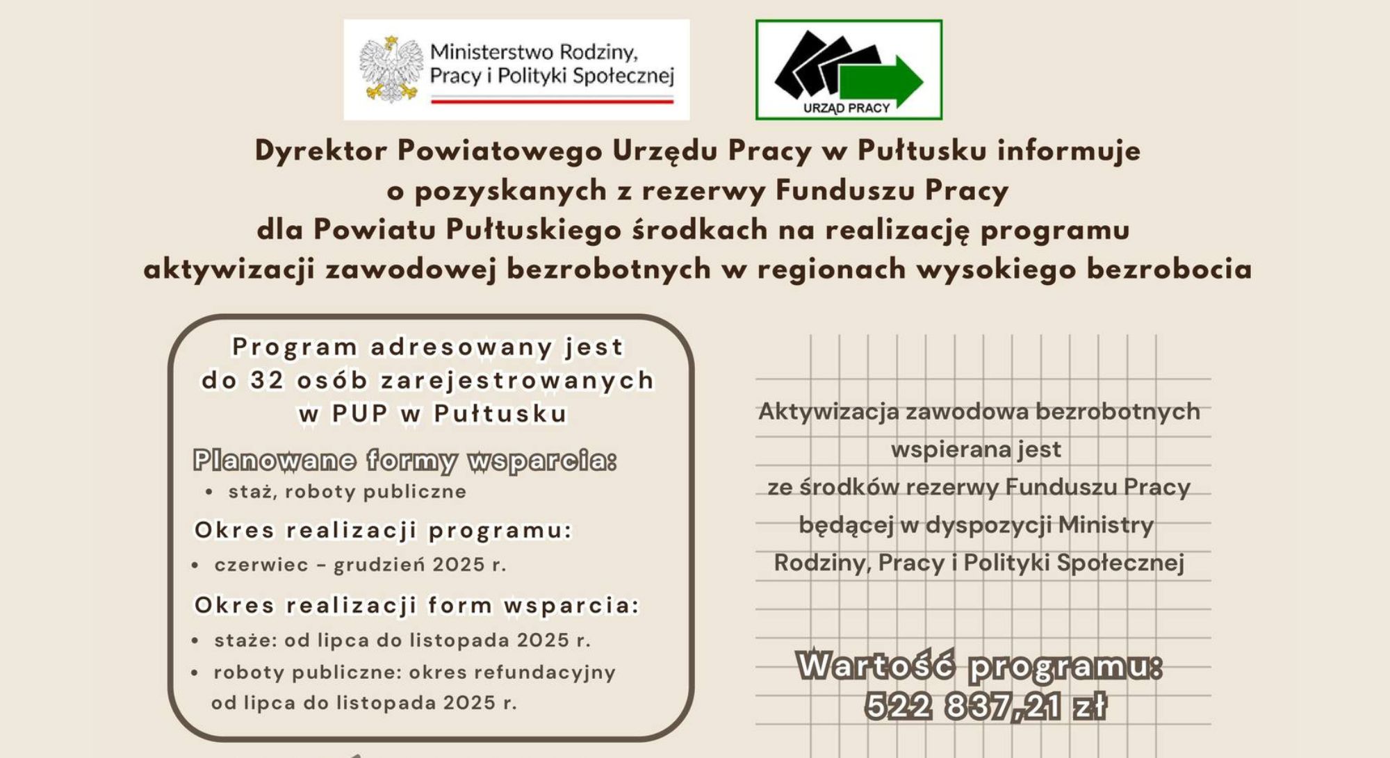 Baner 1 dot. środków na realizację programu aktywizacji zawodowej bezrobotnych w rejonach wysokiego bezrobocia. Treść baneru: na górze: logo Ministerstwa Rodziny Pracy i Polityki Społecznej, Powiatowego Urzędu Pracy w Pułtusku, poniżej treść: Dyrektor Powiatowego Urzędu Pracy w Pułtusku informuje o pozyskanych z rezerwy Funduszu Pracy dla Powiatu Pułtuskiego środkach na realizację programu aktywizacji zawodowej bezrobotnych w regionach wysokiego bezrobocia Program adresowany jest do 32 osób zarejestrowanych w PUP w Pułtusku Planowane formy wsparcia: - staż, roboty publiczne Okres realizacji programu: czerwiec - grudzień 2025 r. Okres realizacji form wsparcia: - staże: od lipca do listopada 2025 r. - roboty publiczne: okres refundacyjny od lipca do listopada 2025 r. Aktywizacja zawodowa bezrobotnych wspierana jest ze środków rezerwy Funduszu Pracy będącej w dyspozycji Ministry Rodziny, Pracy i Polityki Społecznej Wartość programu 522 837,21 zł