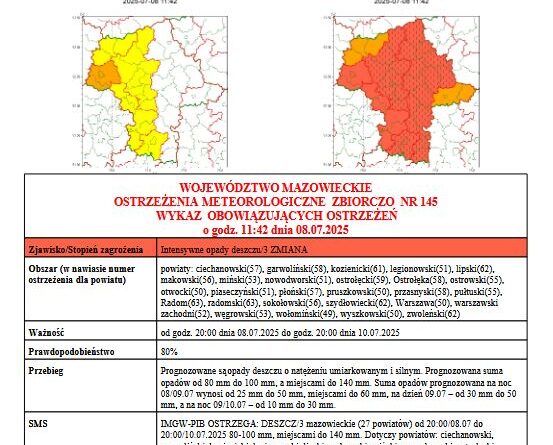 OSTRZEŻENIE III STOPNIA O INTENSYWNYCH OPADACH DESZCZU (Mapa)