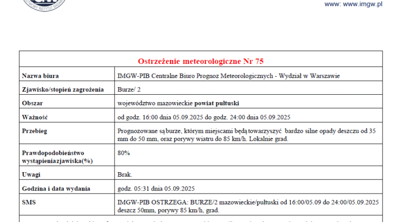 OSTRZEŻENIE O BURZACH 05.09.2025 r.