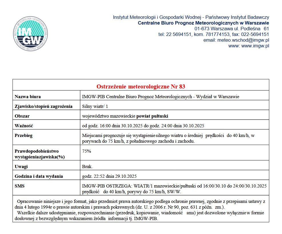 Ostrzeżenie o silnym wietrze 30.10.2025 r.