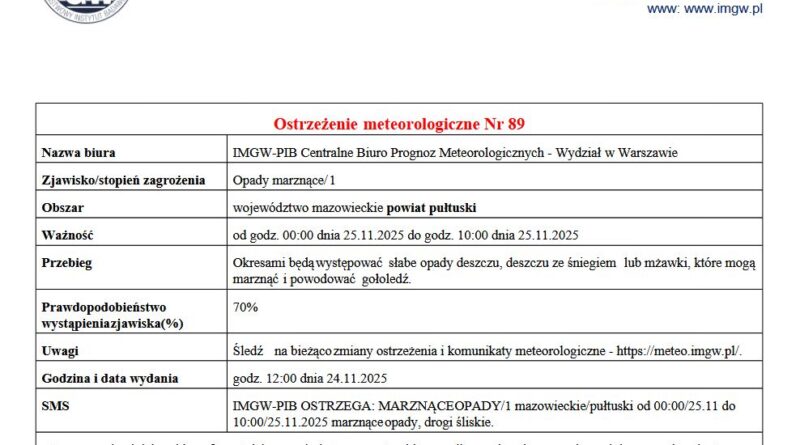 OSTRZEŻENIE O MARZNĄCYCH OPADACH 24.11.2025