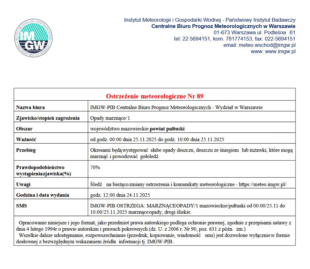 OSTRZEŻENIE O MARZNĄCYCH OPADACH 24.11.2025