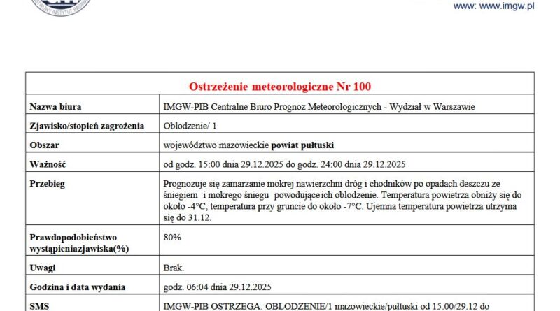 OSTRZEŻENIE O OBLODZENIU 29.12.2025 r.