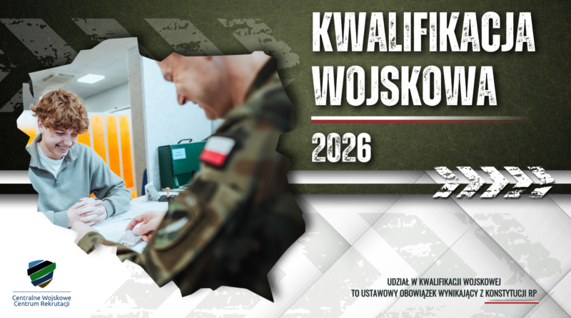 KWALIFIKACJA WOJSKOWA 2026 (Obrazek wyróżniający zawierający informację: UDZIAŁ W KWALIFIKACJI WOJSKOWEJ TO USTAWOWY OBOWIĄZEK WYNIKAJĄCY Z KONSTYTUCJI RP, oraz logo Centralne Wojskowe Centrum Rekrutacji