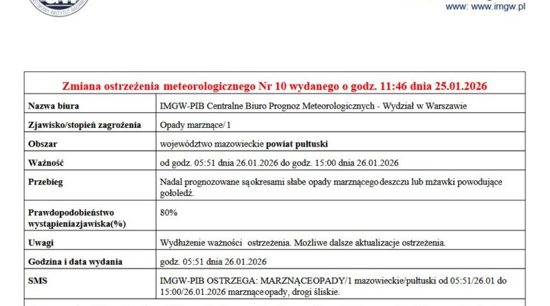 OSTRZEŻENIE O MARZNĄCYCH OPADACH 26.01.2026 r.