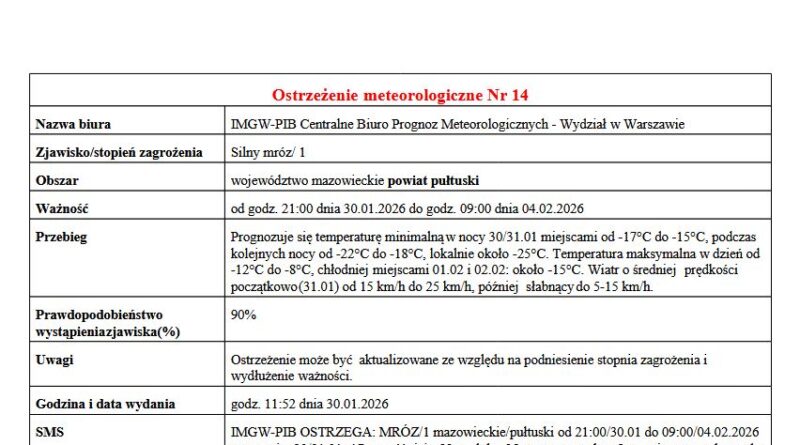 OSTRZEŻENIE O SILNYM MROZIE 30.01.2026