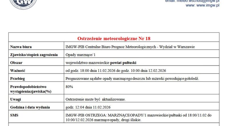 OSTRZEŻENIE O MARZNĄCYCH OPADACH 11.02.2026 r.