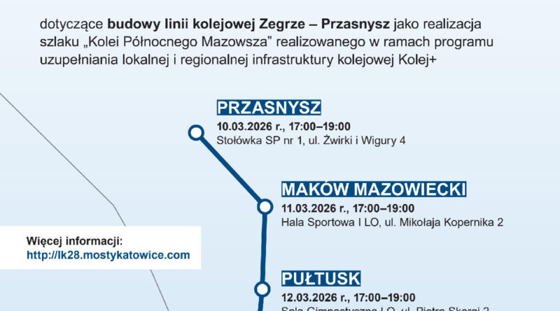 Plakat o Spotkaniach konsultacyjno-informacyjnych dot. budowy linii kolejowej Zegrze - Przasnysz