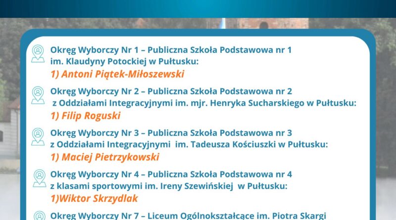 Wyniki wyborów do Młodzieżowej Rady Gminy Pułtusk na lata 2026–2028