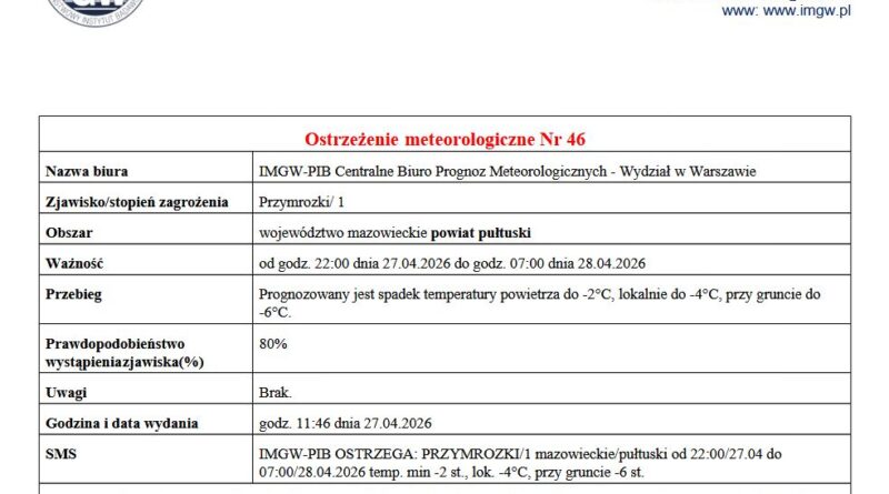 OSTRZEŻENIE O PRZYMROZKACH 27.04.2026