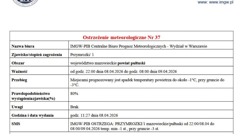 OSTRZEŻENIE O PRZYMROZKACH 08.04.2026 r.