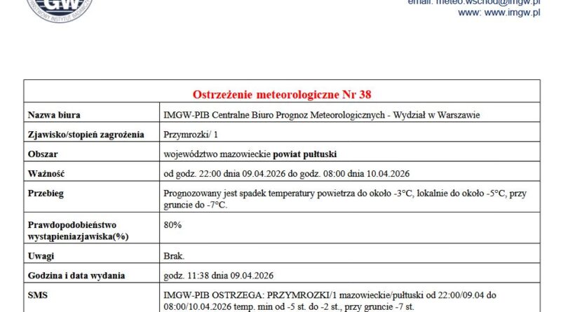 OSTRZEŻENIE O PRZYMROZKACH 09.04.2026 r.