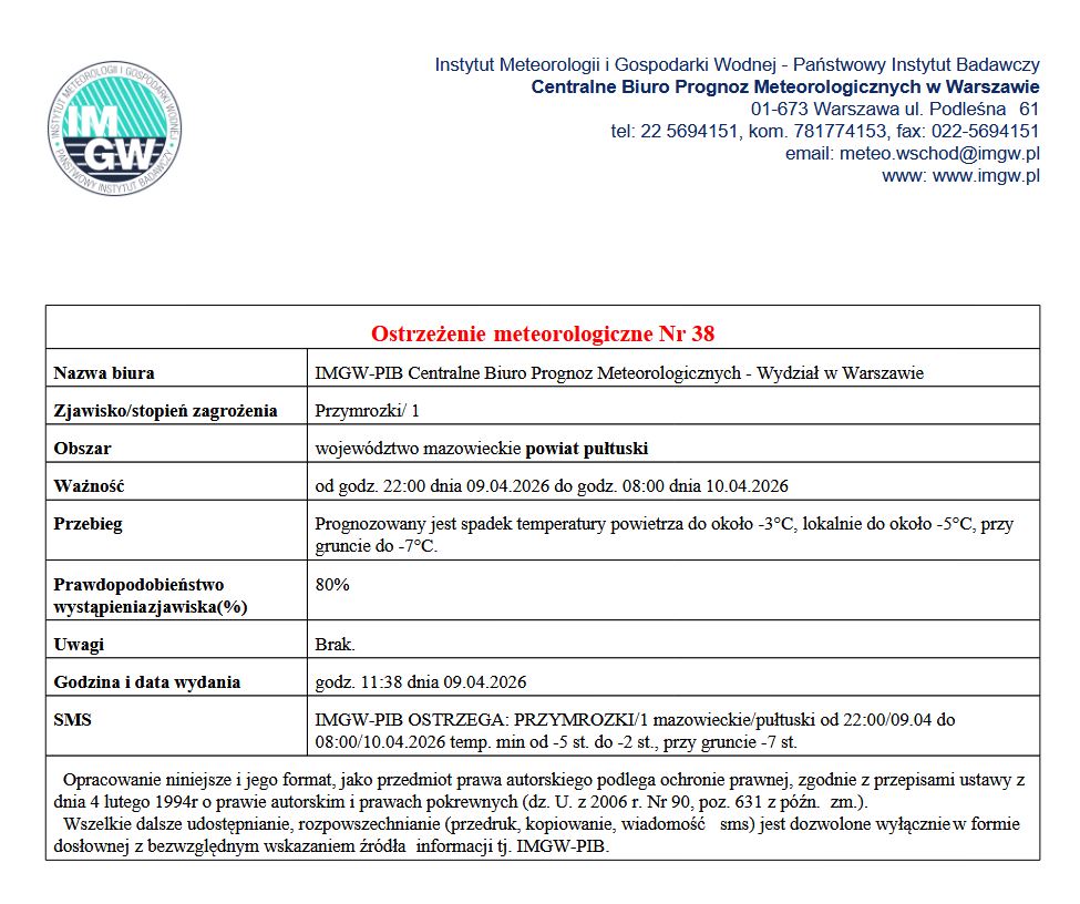 OSTRZEŻENIE O PRZYMROZKACH 09.04.2026 r.
