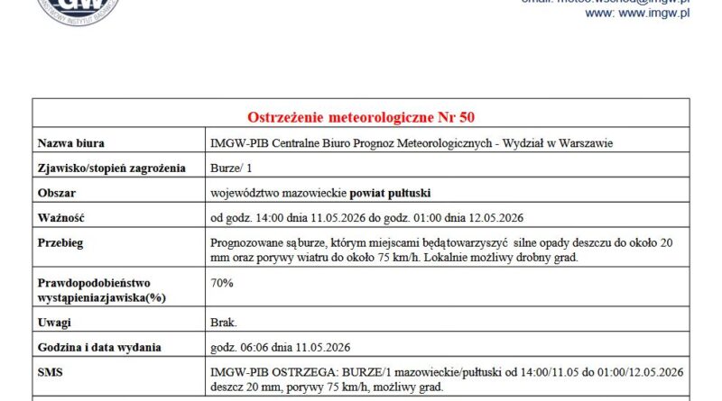 OSTRZEŻENIE O BURZACH 11.05.2026 r.