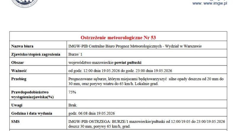 OSTRZEŻENIE O BURZACH 19.05.2026 r.