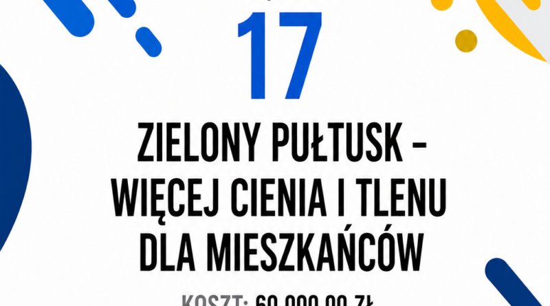 Budżet Obywatelski Gminy Pułtusk Projekt nr 17 ZIELONY PUŁTUSK – WIĘCEJ CIENIA I TLENU DLA MIESZKAŃCÓW KOSZT: 60 000,00 ZŁ SKRÓCONY OPIS PROJEKTU: Projekt zakłada zagospodarowanie terenu skarpy w Pułtusku poprzez zwiększenie ilości zieleni oraz postawę funkcjonalności tej przestrzeni dla mieszkańców. Dzięki temu teren zyska więcej zieleni, naturalnego cienia i stanie się atrakcyjnym miejscem wypoczynku dla mieszkańców. pultusk.budzetobywatelski.pl