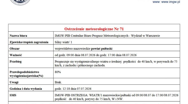 OSTRZEŻENIE O SILNYM WIETRZE 08.07.2026 r.